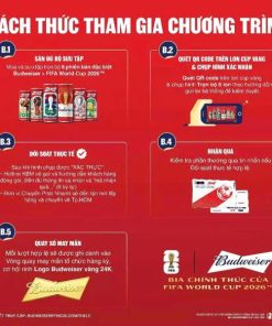 Alternative view of Bia Budweiser Sleek 5% VN - Thùng 24 Lon 330ml
